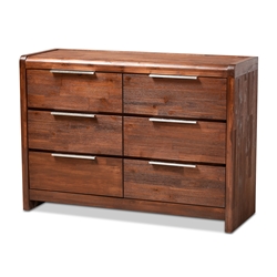 Dressers Bedroom Furniture Affordable Modern Furniture